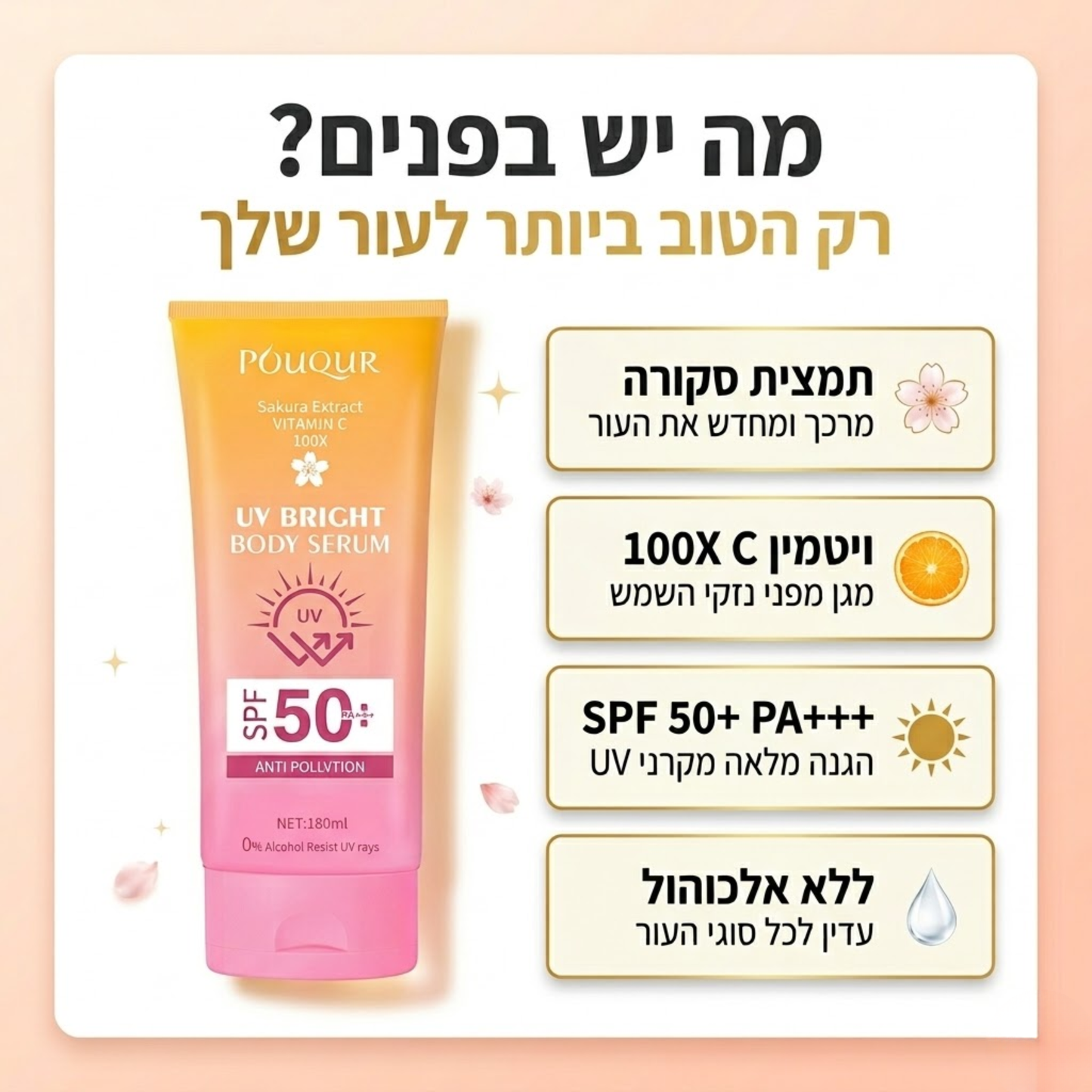 קרם הגנה לפנים ולגוף SPF50+