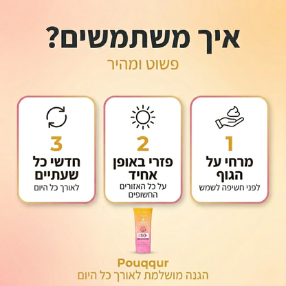 קרם הגנה לפנים ולגוף SPF50+