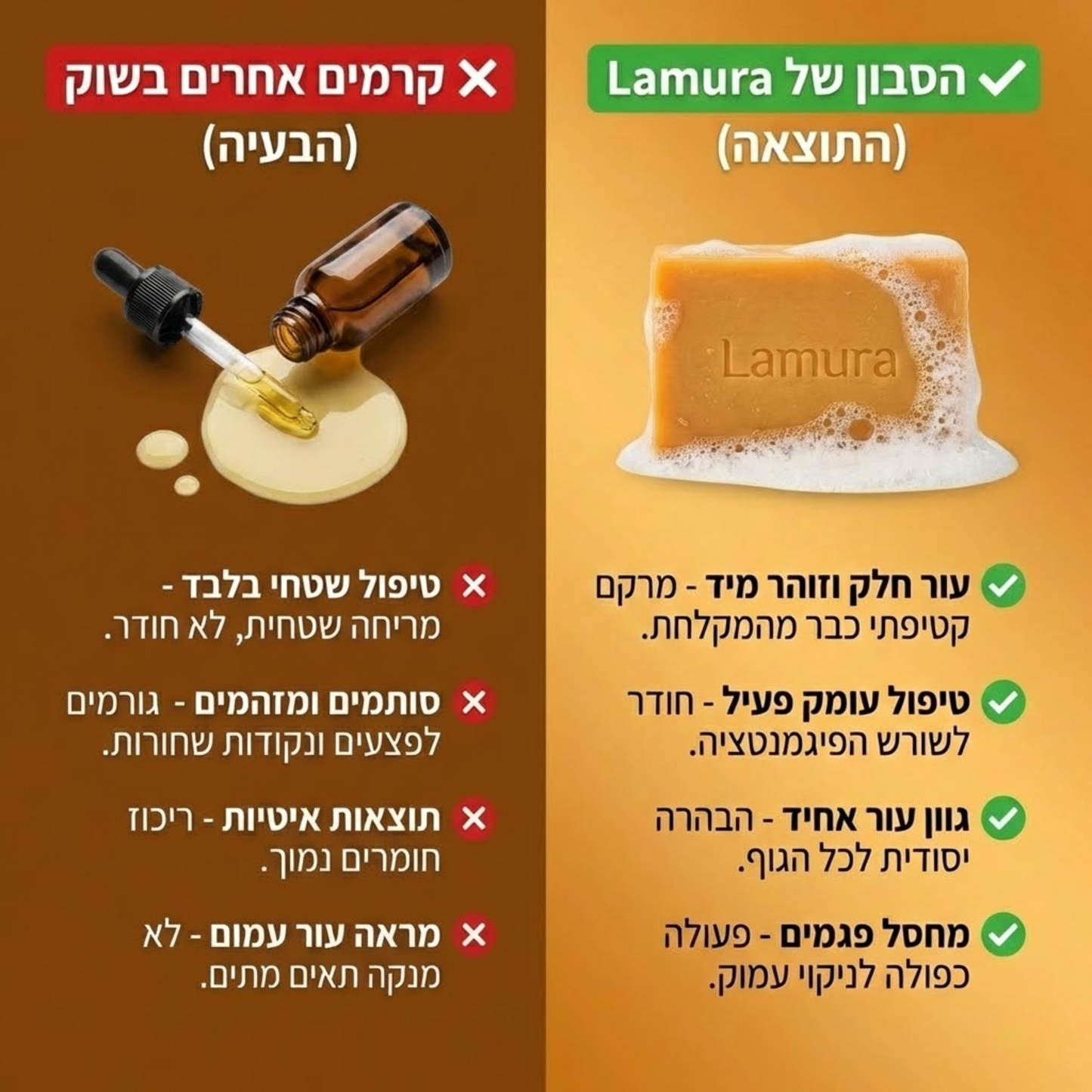 סבון ההבהרה של Lamura